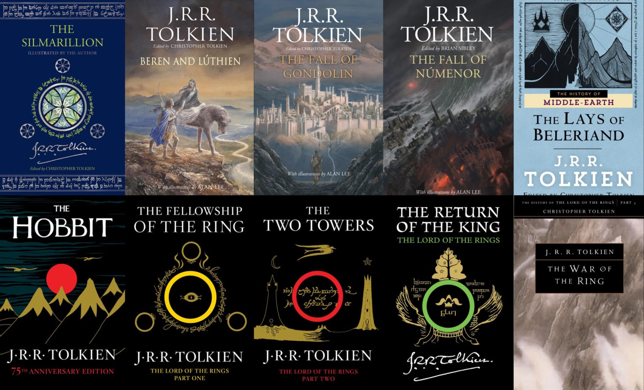 How to Read J. R. R. Tolkien Books in Order (Every Book From Middle-earth)