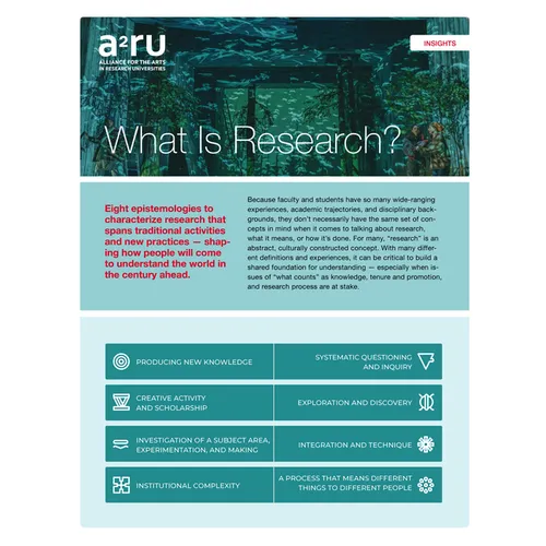 What Is Research?