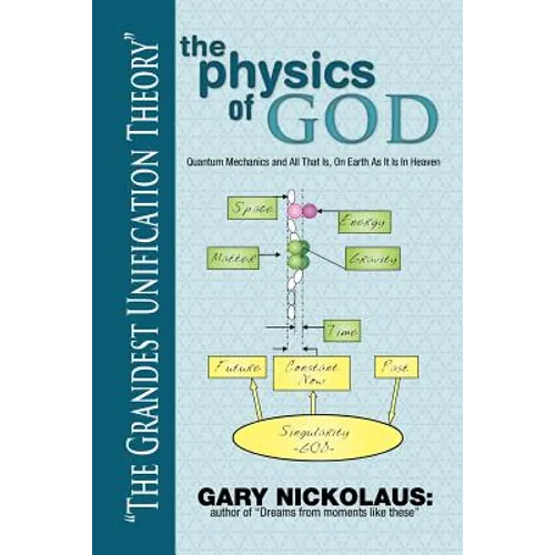 The Physics of God: Quantum Mechanics and All That Is, On Earth As It Is In Heaven