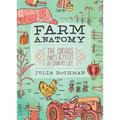 Farm Anatomy: The Curious Parts and Pieces of Country Life