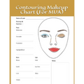 Contouring Makeup Chart: Paper Chart for Makeup Artist