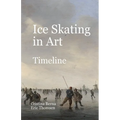 Ice Skating in Art Timeline