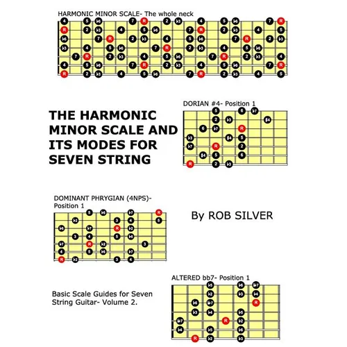 The Harmonic Minor Scale and its Modes for Seven String Guitar