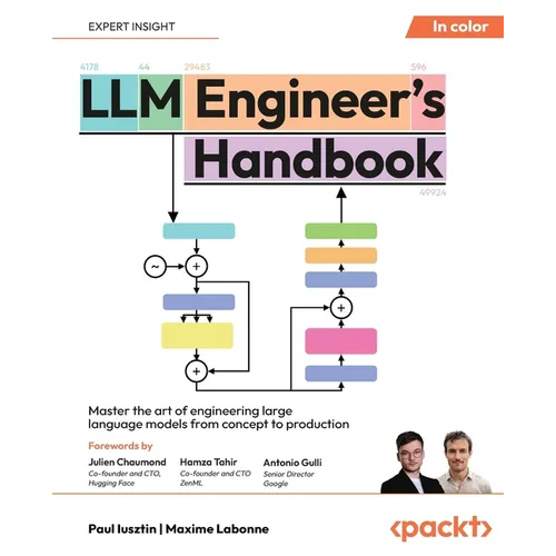 LLM Engineer's Handbook: Master the art of engineering large language models from concept to production