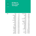 99 Ways to Get Through 198 Pages