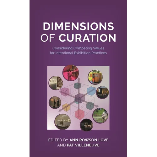 Dimensions of Curation: Considering Competing Values for Intentional Exhibition Practices