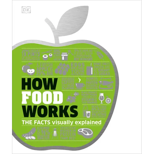 How Food Works: The Facts Visually Explained