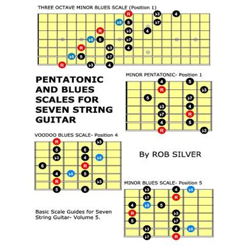 Pentatonic and Blues Scales for Seven String Guitar