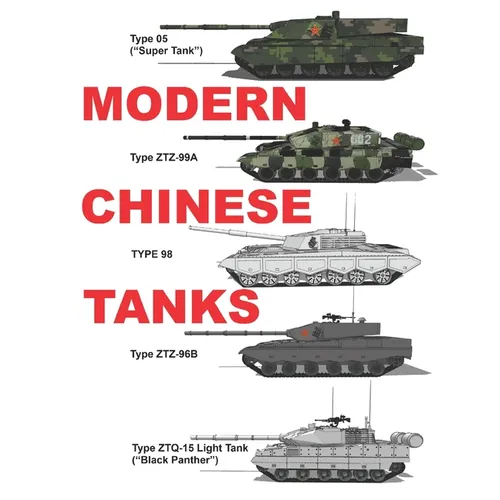 Modern Chinese Tanks: Printed Full Size in COLOR