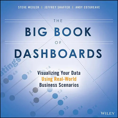 The Big Book of Dashboards: Visualizing Your Data Using Real-World Business Scenarios