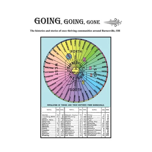 Going, Going, Gone