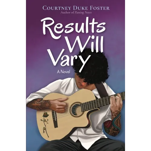 Results Will Vary