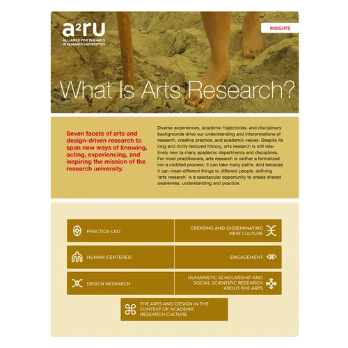 What Is Arts Research?