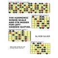 The Harmonic Minor Scale and its Modes for Left Handed Guitar