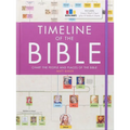 Timeline of the Bible