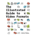 The Illustrated Guide to Video Formats