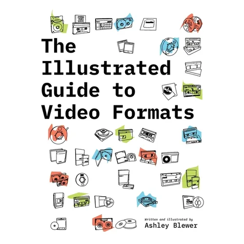 The Illustrated Guide to Video Formats
