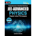 Physics Galaxy 2024: JEE Advanced - Physics - Chapter wise PYQ Analysis by Ashish Arora