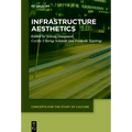 Infrastructure Aesthetics