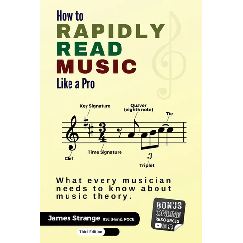 How to Rapidly Read Music Like a Pro: What Every Musician Needs to Know About Music Theory