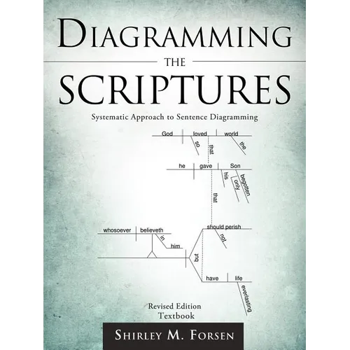 Diagramming the Scriptures