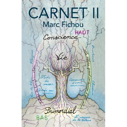 Carnet II