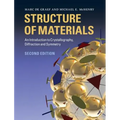 Structure of Materials